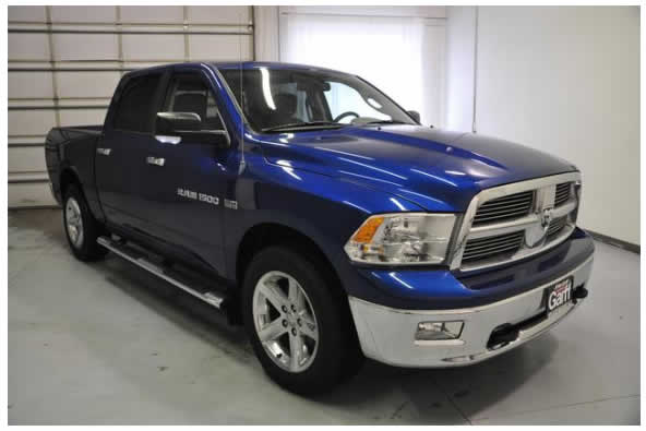 Shopping for a used car Shopping for a used car