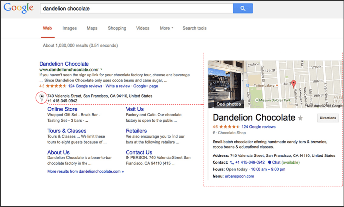 Improve your Local Business
