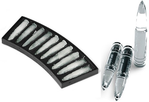 Gifts Ideas for Guys