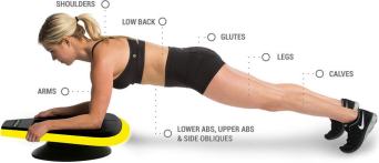 Stealth Core Trainer