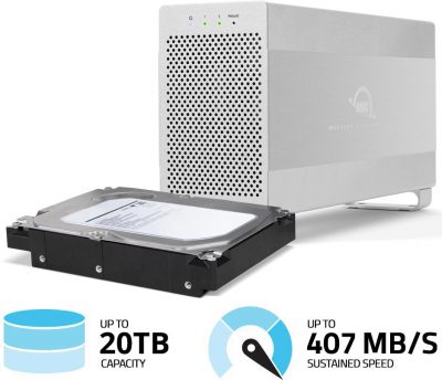 Best Storage for Your Computer