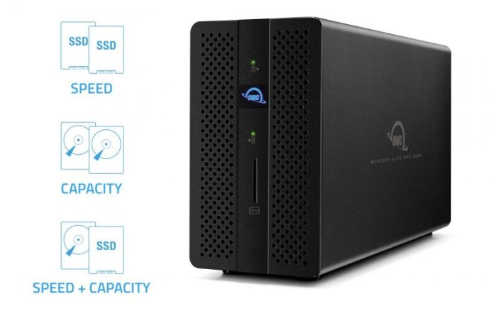Best Storage for Your Computer