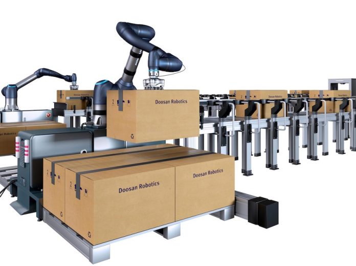 Cobots