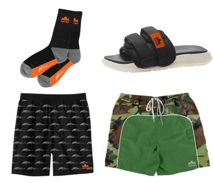 Best Gear for Traveling