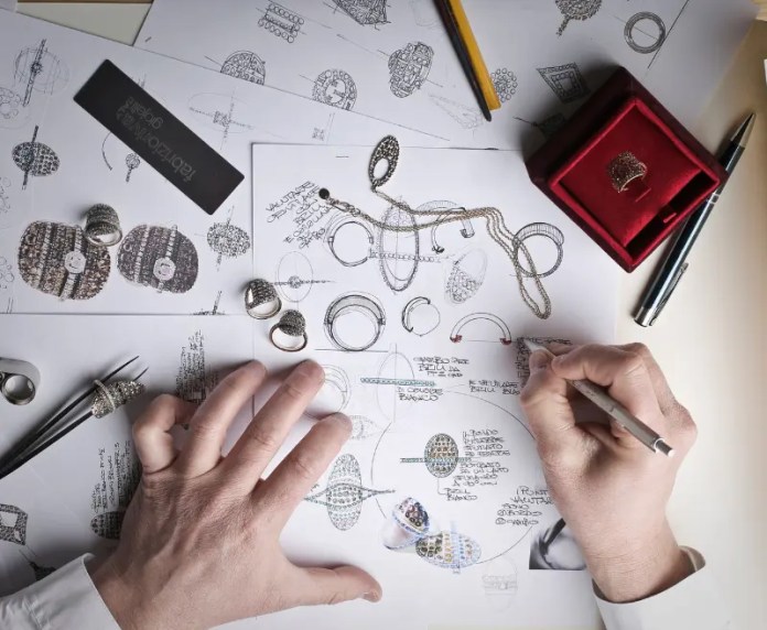 Creating the Perfect Prototype